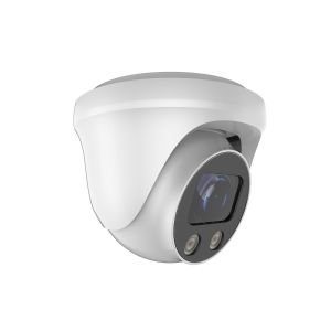 HD IP Cameras