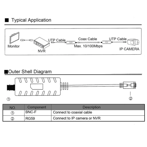 Video Extender CEOC-100M - 图片 2